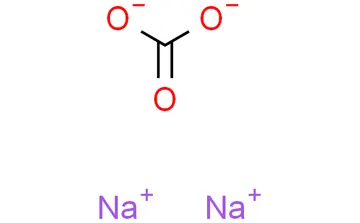 Total Hardness standard solution